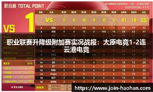 职业联赛升降级附加赛实况战报：太原电竞1-2连云港电竞